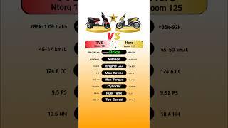 TVS Ntorq 125 Vs Hero Xoom 125 #technnu #scooty #heroxoom125 #tvsntorq125