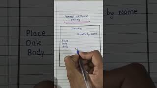 Report writing format//shorts//writing in English//cbse// report writing format