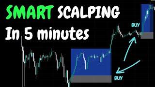 Scalping Like a PRO! - Master this Smart Scalping Strategy