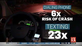 Dangers of distracted driving