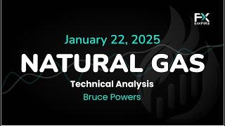 Natural Gas Price Forecast Today, Technical Analysis (January 22): NatGas Triggers Bullish Reversal