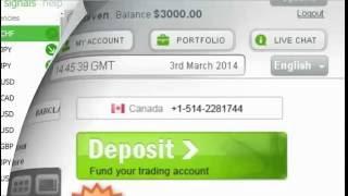 2016 LIVE Binary Trading Options Prediction Software Results