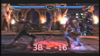 Raphael Vs Algol Punishment