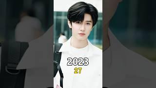 Hidden Love (2023) Cast Then and Now #hiddenlove #chenzheyuan #cdrama #zhaolusi