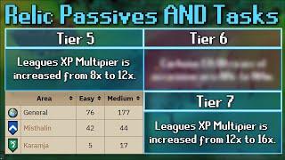 Relic Passives And Task List Revealed! No Soul Wars XP! Tier 6? (OSRS Leagues 5 Reveals)