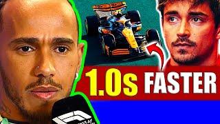 Ferrari WORRIED about McLaren's Pace (scary) 