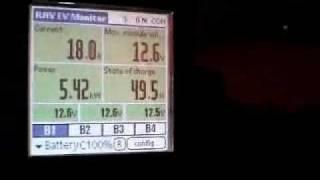 RAV4 EV Monitor Overview