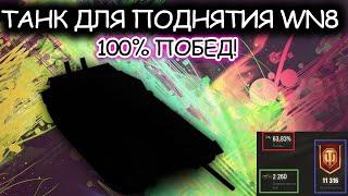 Лучший танк для поднятия wn8 World of Tanks  Wot имба  100% Побед