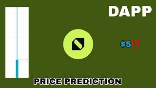 DAPP TOKEN TO THE MOON‼️ PENCILS PROTOCOL PRICE PREDICTION $5 IS REAL⁉️ NEW BITGET LISTING DAPP COIN