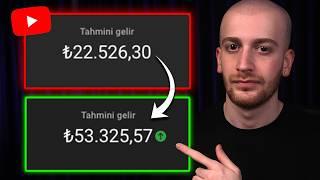 YouTube Gelirinizi 2 Katına Nasıl Çıkarabilirsiniz? - YouTube Para Kazanma