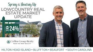 Lowcountry Real Estate Update: Surprising Strength and Spring Trends Revealed