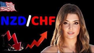 nzdchf forex trading technical analysis forecast signals and chart tactics strategy, espinoza forex