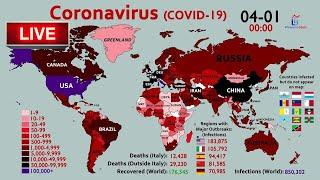 Corona Virus Live Count | Covid 19 Live Status |