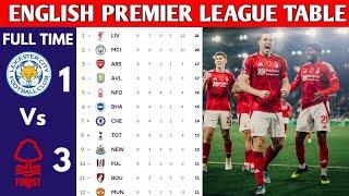 ENGLISH PREMIER LEAGUE TABLE UPDATED TODAY | PREMIER LEAGUE TABLE AND STANDING 2024/2025