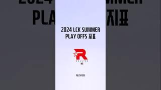 2024 LCK Summer 플레이오프 KT 지표 #lck