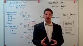 Video Tutorial 101: Qualitative & Mixed Methods Research Using Dedoose