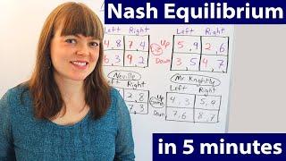 Nash Equilibrium in 5 Minutes