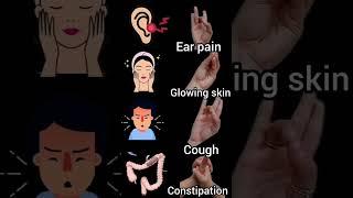 Wellness-  Massage - Improves Body