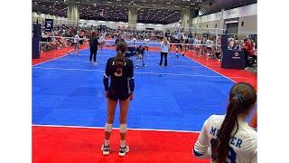 Austin Skyline 13R vs Premier Nebraska 13 Gold