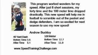 Football Speed Improvements in the Forty and 100