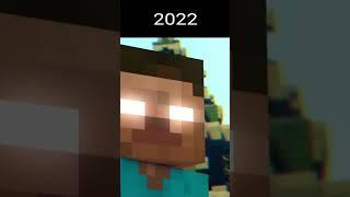 Evolution of Herobrine 2009-2025 #minecraft #mincraftshort #minecraftevolution