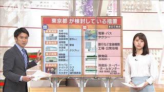 緊急事態宣言　どうなる？閉まる店　開いてる店は・・・(20/04/07)