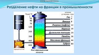 Фракционный состав нефти. Алканы | Химия и технология нефти и газа