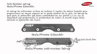 Tutorial Inercia Basics: Set-ups de agresivo / Aggressive Set ups