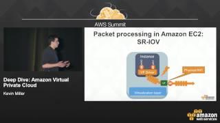 AWS Summit San Francisco 2015: Deep Dive on Amazon Virtual Private Cloud