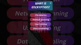 Cybersecurity Trivia Challenge! Test Your Knowledge #4 | #cybersecurity #quiz #mindexfil #encryption