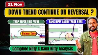 NIFTY PREDICTION FOR TOMORROW & BANK NIFTY ANALYSIS in English FOR 21 November 2024