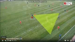 MOL Videoton - Budai FC U17 labdakihozatal VIF(Vizuális Intelligencia Fejlesztés)