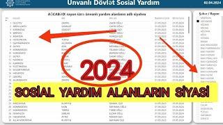 Ünvanlı sosial yardım alanların siyahısı 02.04.2024