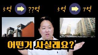 확정된 2억? 불확실한 2억?/수익형부동산vs차익형부동산