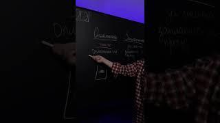 ОПЛАТИТЬ или ЗАПЛАТИТЬ? | Русский язык ОГЭ 2023 #огэ2023 #умскул #русскийязык