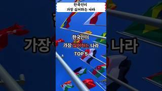 한국인이 가장 싫어하는 나라 TOP 5 #랭킹 #순위 #호감도 #비호감