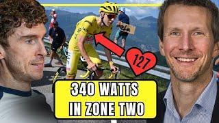 Secret To Cycling Fast At A Low Heart Rate | Prof Seiler