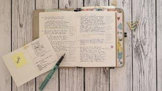 This is How I Organize My Reading Notes | Reading Journal