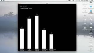 Data Visualisation with Processing