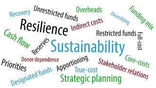 What are Reserves? Financial Sustainability and Resilience