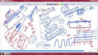 Introduction to transistors: BJT