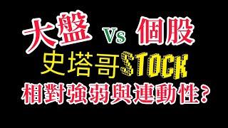 2/6號聊聊(大盤與個股相對強弱與連動性?)