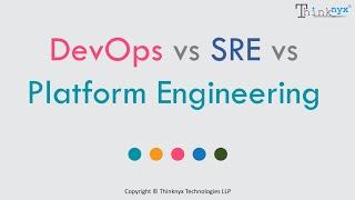 SRE vs DevOps vs Platform Engineering