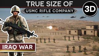 True Size of a USMC Rifle Company (Iraq, 2003) DOCUMENTARY