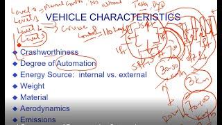 Internal & External Components of Transportation Systems by Prof Dr Asim Farooq