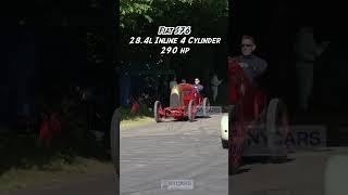 DIFFERENT WAYS TO DO A U-TURN…GOODWOOD FESTIVAL OF SPEED