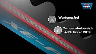 Hochleistungs-Schmalkeilriemen optibelt SUPER XE POWER PRO M=S