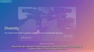 World and Human Action Models towards gameplay ideation (Supplementary Video 1)