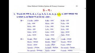 #khan_method  English video lecture/(S)1 S-এর উচ্চারণ স, শ, জ হয় এমন ৫০২টি Word জেনে নিন।