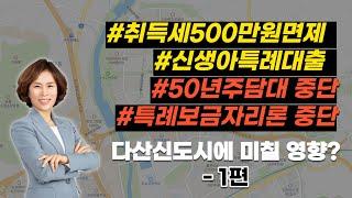 신생아특례대출, 출산가구 500만원 취득세 면제! -  다산산도시에 미칠 영향 1편